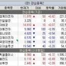 (주)엠케이솔루션 이미지