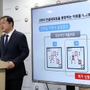 주생명약국 이미지