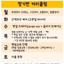 성지유치원 이미지