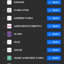 2022 강한소상공인 성장지원 사업 파이널 오디션/후기추가