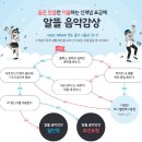지니홈뮤직