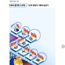 엠케이엔지니어링 이미지