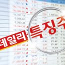 이씨피솔루션