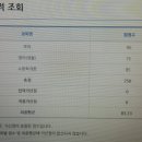 2017 하반기 남자 응급구조과 특채 (충남) 최종합격 이미지