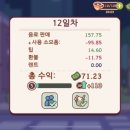 모아모아커피숍 이미지