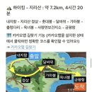 사량면보건지소 이미지