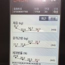 이태원짐 이미지