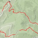 Thornton River Loop 이미지