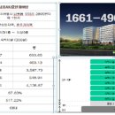 코업시티호텔하버뷰 이미지