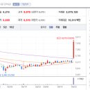 현대수산사료 이미지