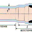 경질염화비닐관(PVC관) 이미지