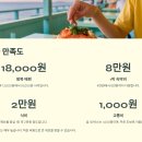 파란하늘빛 펜션 | 1박 2일 청산도 여행코스 추천 – 봄꽃부터 슬로우로드까지 완벽 가이드