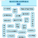 제니스 키즈카페 안양점 이미지