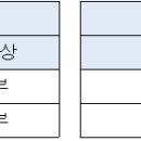 2024 어르신 탁구페스티벌 참가요강/12,8(일) 이미지