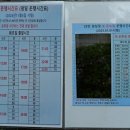 연원운수 이미지