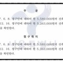 서민행정사사무소 이미지