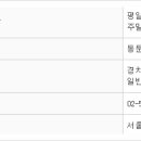 광창5공영주차장 이미지