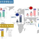 코어인터내셔날 이미지