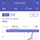 용산-233 이미지