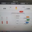 동주초등학교 이미지