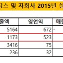 에이치제이홀딩스 이미지