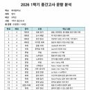 엔젤영어수학학원