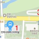 뚜레쥬르진부