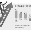 옥바이오 이미지