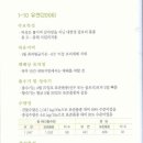 유연 이미지