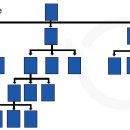 그림책 디지털 컨텐츠 제작하기 이미지