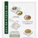 솥내음 스타필드 코엑스몰점 이미지