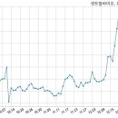제이앤에스컴퍼니 국민일보