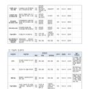 한국에너지 기술연구원 이미지
