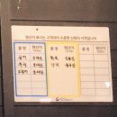 회뜨는남자