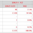 제이피아이 헬스케어(주) 이미지