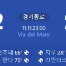 [23/24 Ligue 1 12R] 스타드 드 랭스 vs 파리 생제르맹 골장면.gif 이미지