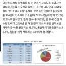 "벌금만 낸 전 남친이 재유포"…불법촬영 2차 피해 심각 이미지