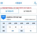 상공회의소 | [초등 아이 한자 공부 중] 상공회의소 한자 8급 시험 후기