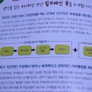 연산(릴)-8 이미지
