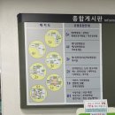 분당도서관 | 정자역 성남 분당도서관 이용후기. 구내식당 이용시간 주차장 등