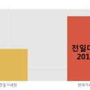 (주)갤럭시아에스엠 이미지