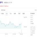 하임식품 이미지