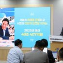 예산-48 이미지