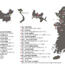 유엘피 이미지