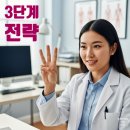 윈치과병원급 의료기관 | 병원마케팅, 의료법 위반 없이 효과적으로 하는 법