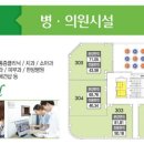G플레이스 진천1