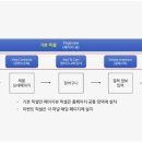 픽셀인픽셀 이미지