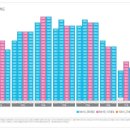 수완엘가공인중개사사무소 이미지