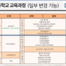 [정입시] 2027학년도 부천과학고 설명회 후기