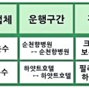 태영운수
